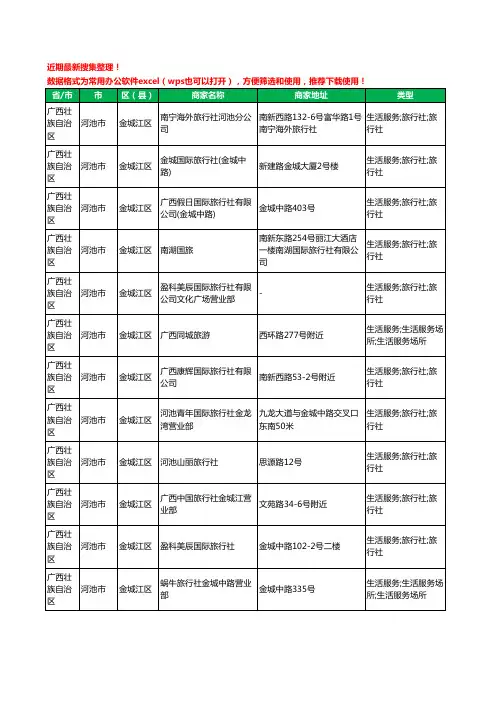 2020新版广西壮族自治区河池市旅行社工商企业公司商家名录名单黄页联系方式大全108家