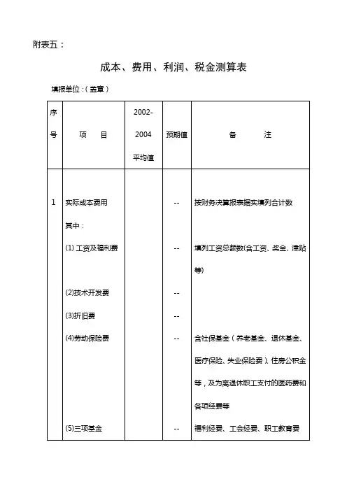 成本、费用、利润、税金测算表【模板】