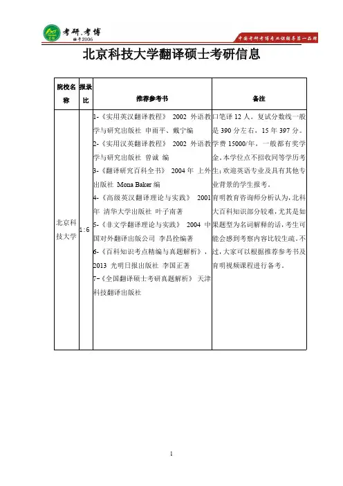 北京科技大学翻译硕士考研真题,考研经验