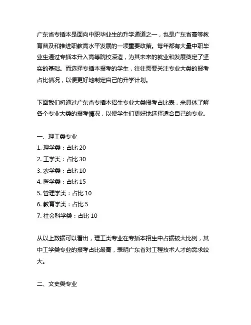 广东专插本招生专业大类报考占比表