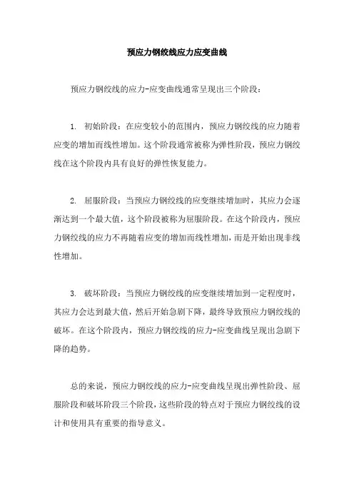 预应力钢绞线应力应变曲线
