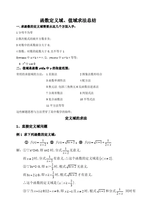 高中数学,函数定义域值域求法总结