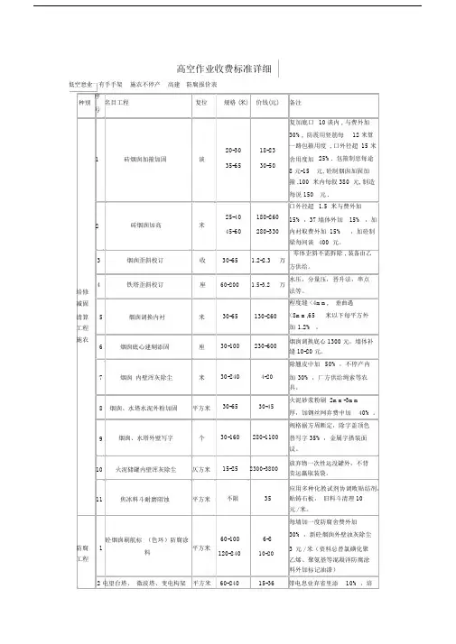 高空作业收费标准详细