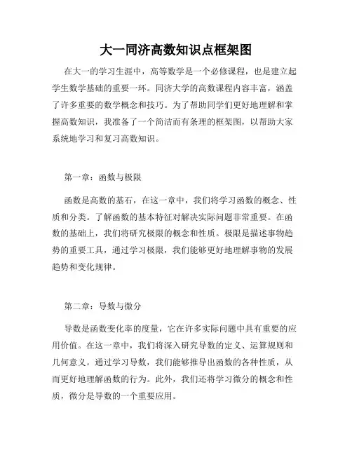 大一同济高数知识点框架图