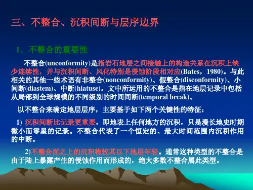 地质专业-层序地层学-第二章2
