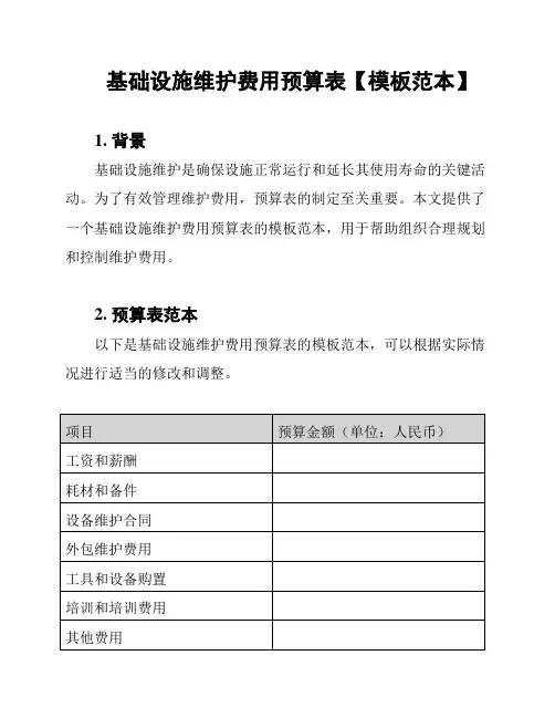基础设施维护费用预算表【模板范本】