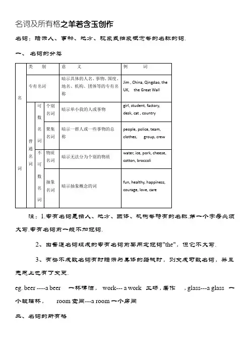 初中名词所有格讲解及练习及答案