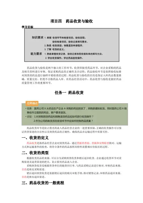 41项目四药品收货与验收任务一 药品收货