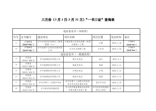 三月份3月1日3月31日一书三证查询表