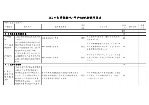 乡妇幼保健包-孕产妇健康管理服务