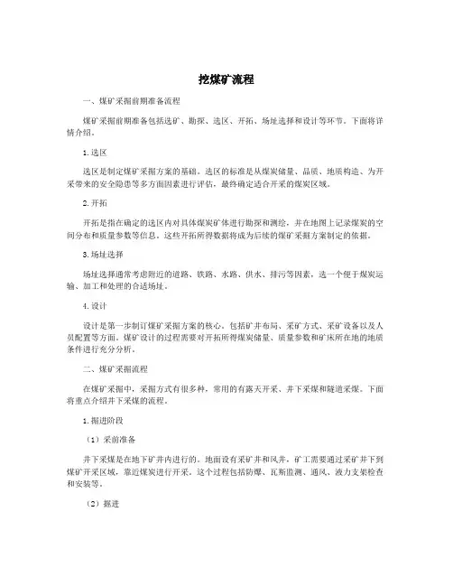 挖煤矿流程