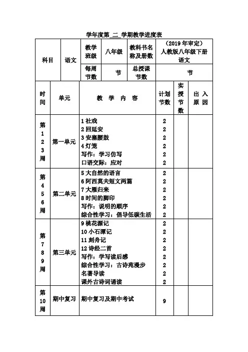 2018年部编版人教版八年级(下)语文教案合集