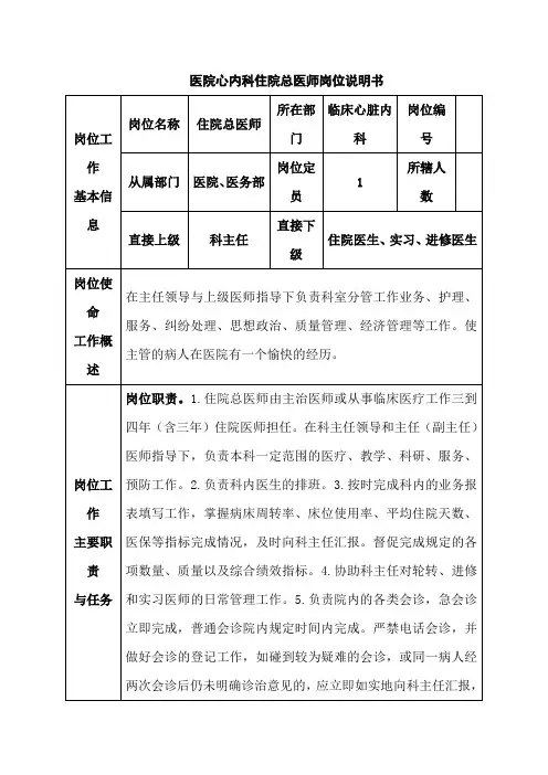 医院心内科住院总医师岗位说明书