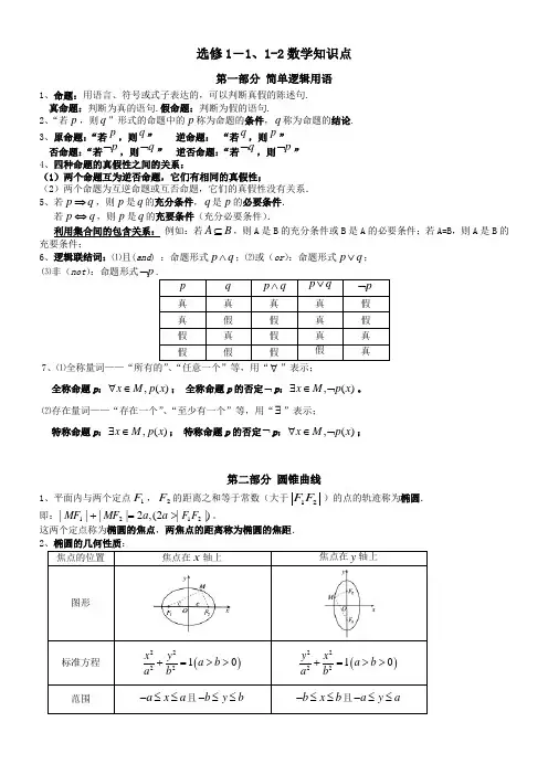 新课标2013高考文科一轮复习知识点——高中数学选修1-1、1-2、4-4