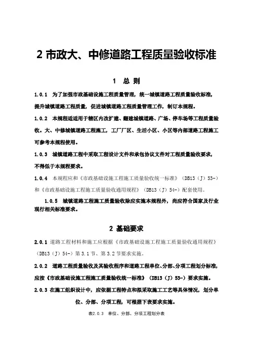 市政道路综合项目工程综合项目施工质量验收作业规程