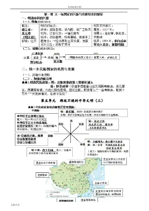 浙江人教版新版八下历史与社会知识点