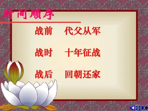 《木兰诗》PPT课件
