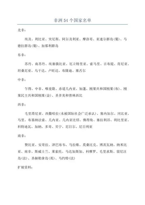 非洲54个国家名单