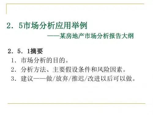 房地产投融资分析-PPT文档资料12页