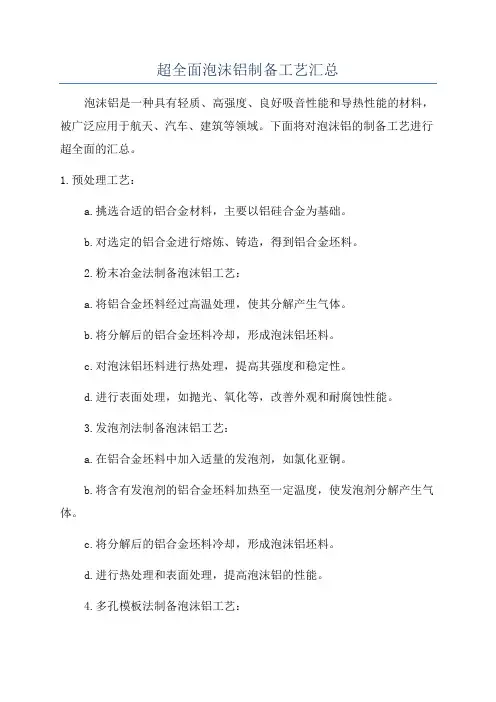 超全面泡沫铝制备工艺汇总