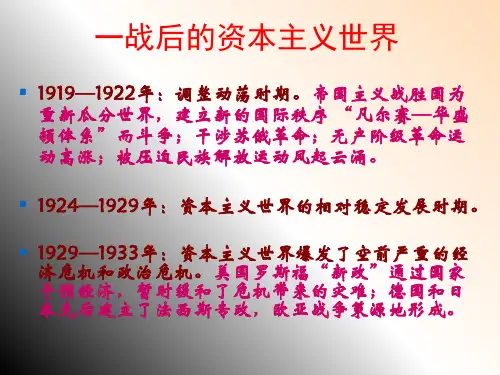1929-1933年资本主义经济危机