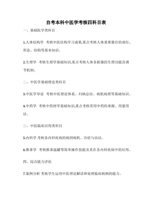 自考本科中医学考核四科目表