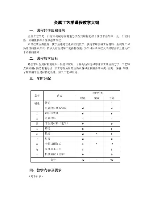金属工艺学课程教学大纲
