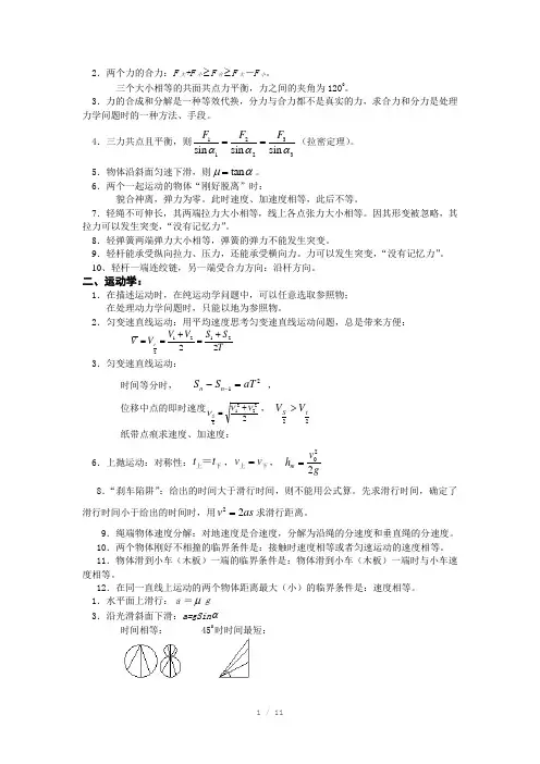 高中物理常见结论公式(二级结论)