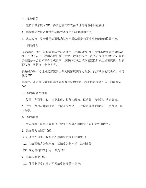 临界浓度测定实验报告