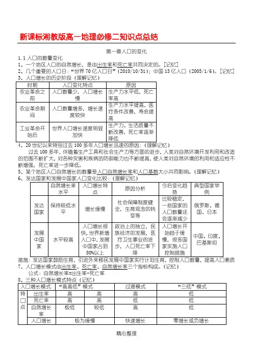 湘教版地理必修二复习资料