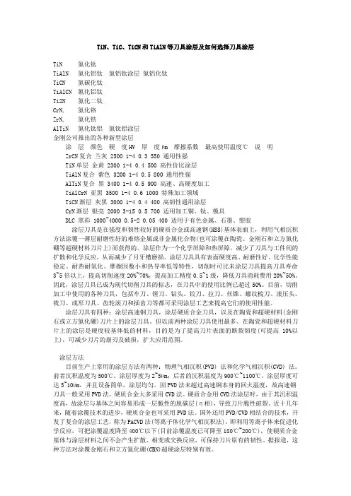 刀具涂层及如何正确选择刀具涂层