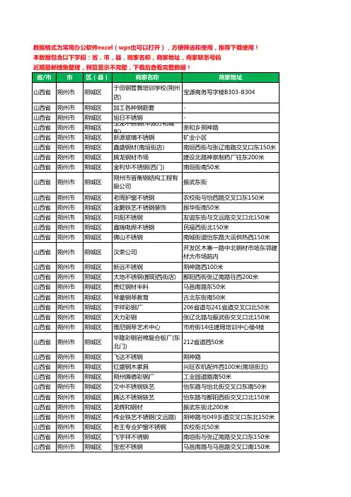 2020新版山西省朔州市朔城区钢材工商企业公司商家名录名单联系电话号码地址大全222家