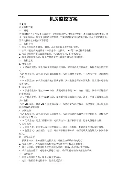 机房监控方案