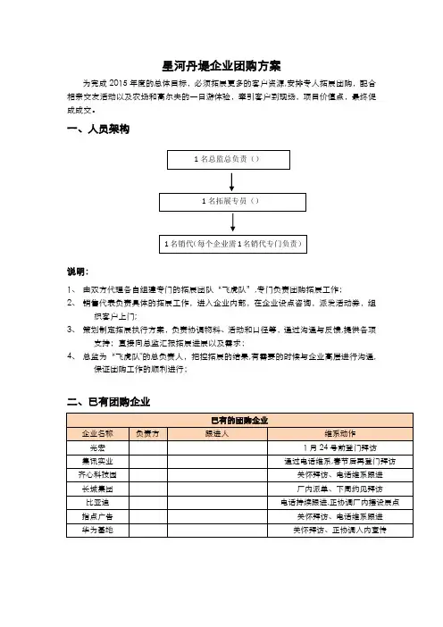 房地产_企业团购方案