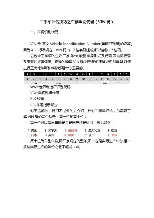 二手车评估技巧之车辆识别代码（VIN码）