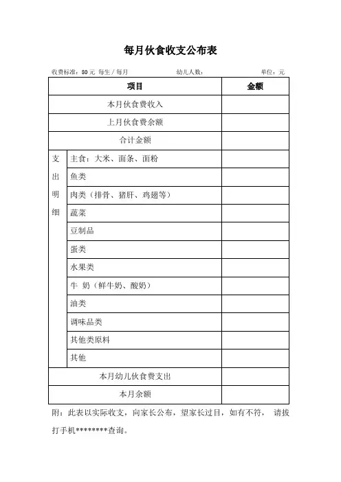 【幼儿园财务管理】每月伙食收支公布表