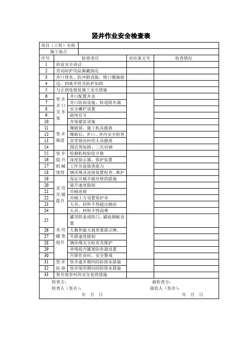竖井作业安全检查表