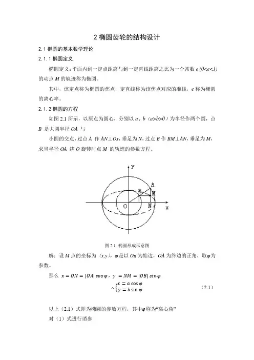 非圆齿轮的结构设计