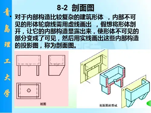 五剖面图的种类
