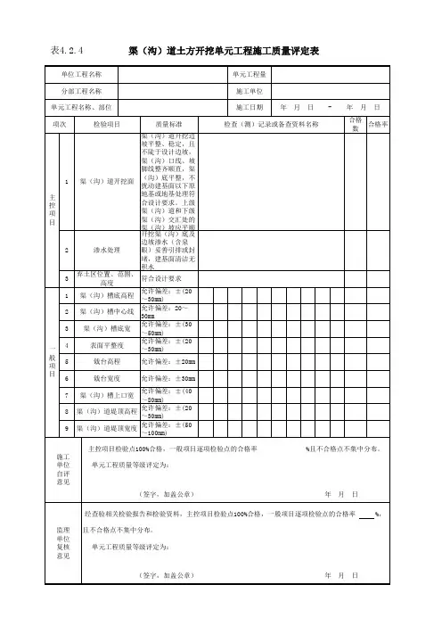 001-表4.2.4 渠(沟)道土方开挖单元工程施工质量评定表