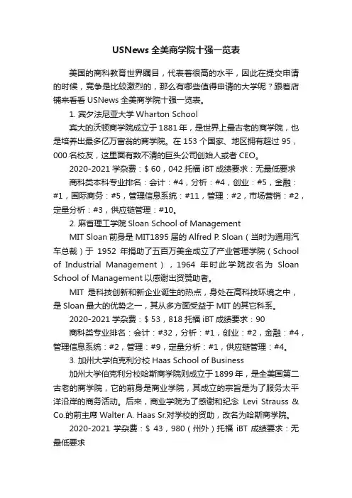 USNews全美商学院十强一览表