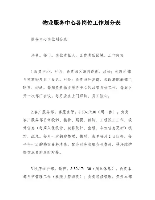 物业服务中心各岗位工作划分表