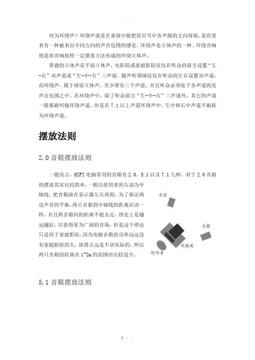 环绕音响及摆放规则