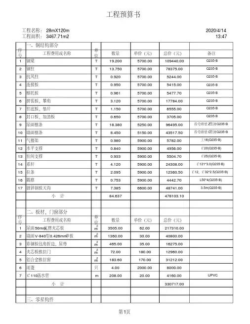 钢结构厂房工程结构预算.pdf