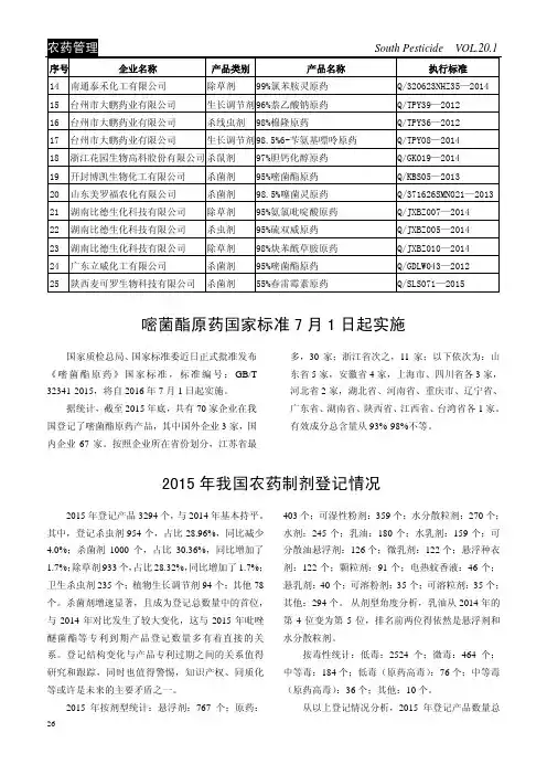 2015年我国农药制剂登记情况