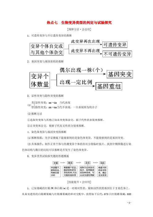2025届高考生物艺考生大二轮总复习热点七生物变异类型的判定与实验探究教学案