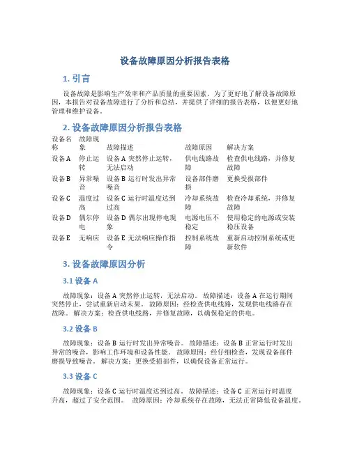 设备故障原因分析报告表格