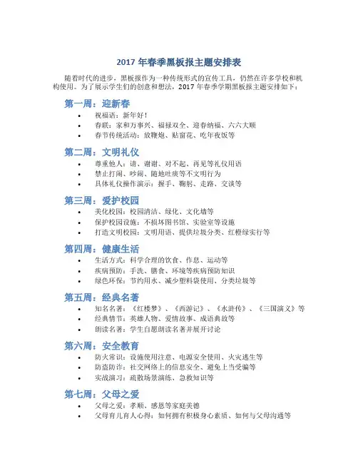 2017年春季黑板报主题安排表