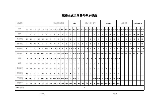 混凝土同条件养护记录(同条件试件养护测温记录600℃d)