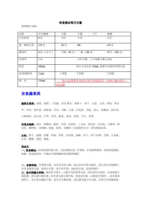 生机饮食营养调理高血压食谱